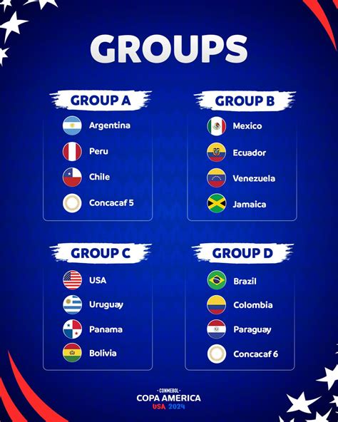 Argentina Schedule .